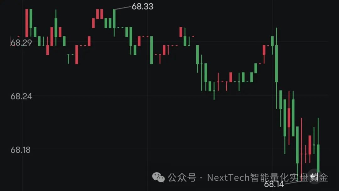 白银开盘时间和黄金开盘时间_现货白银亚盘欧盘美盘开盘时间_白银美盘交易时间