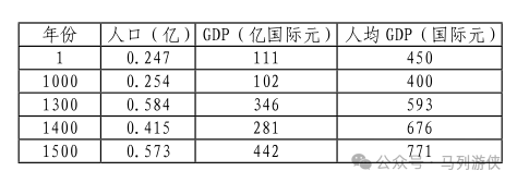 欧亚转换表精准_欧亚盘转换表_殴盘转换亚盘