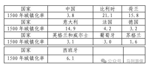 欧亚盘转换表_殴盘转换亚盘_欧亚转换表精准