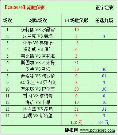 三、赛事分析：