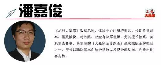 潘嘉俊赔率精算：欧冠影响几何？连续两周欧冠球队联赛表现分析