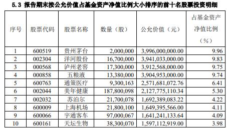 亚盘大盘小盘什么意思_亚盘大小盘基础知识_大盘小盘什么意思