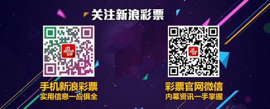 亚盘解盘核心理论全解析_亚盘教程视频_亚盘三步解盘法