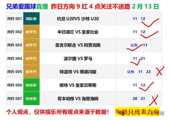 2023年2月13日足球预测分析：神户胜利船VS浦和红钻、西部联VS奥克兰FC比赛详情