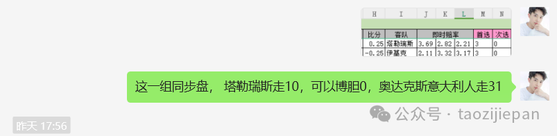 足球亚盘基础知识_足球的亚盘怎么看_新手怎么看懂足球亚盘