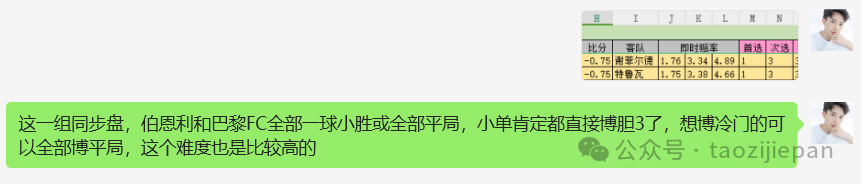 新手怎么看懂足球亚盘_足球亚盘基础知识_足球的亚盘怎么看