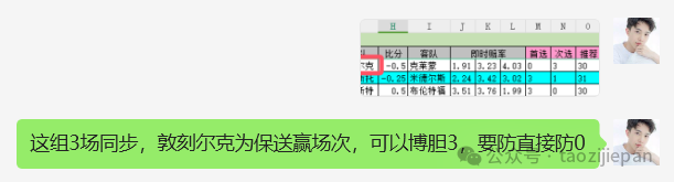 足球亚盘基础知识_足球的亚盘怎么看_新手怎么看懂足球亚盘