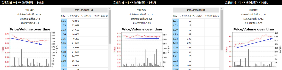 亚盘平半盘核心分析_亚盘半球盘分析技巧_亚盘平手半球