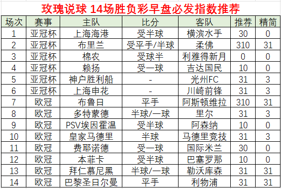 亚盘看盘技巧_亚盘看盘思路详细分析全过程_亚盘看盘技巧与实盘操作