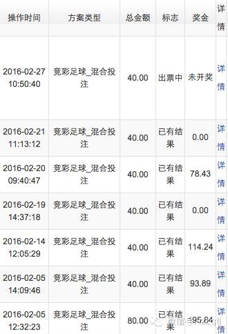 竞彩足球即时亚盘_足彩入门之亚盘解析_足彩亚盘分析(1)