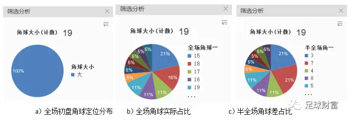 亚盘 让球_亚盘让一球_亚盘让球什么意思