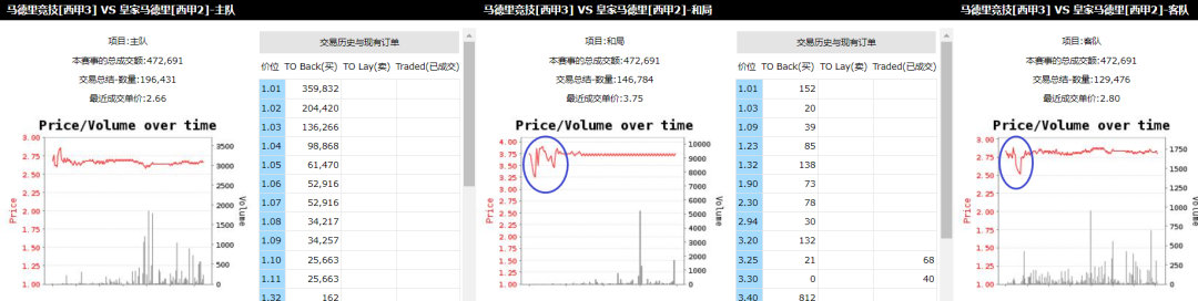 亚盘详解_亚盘知识讲解_亚盘看盘技巧