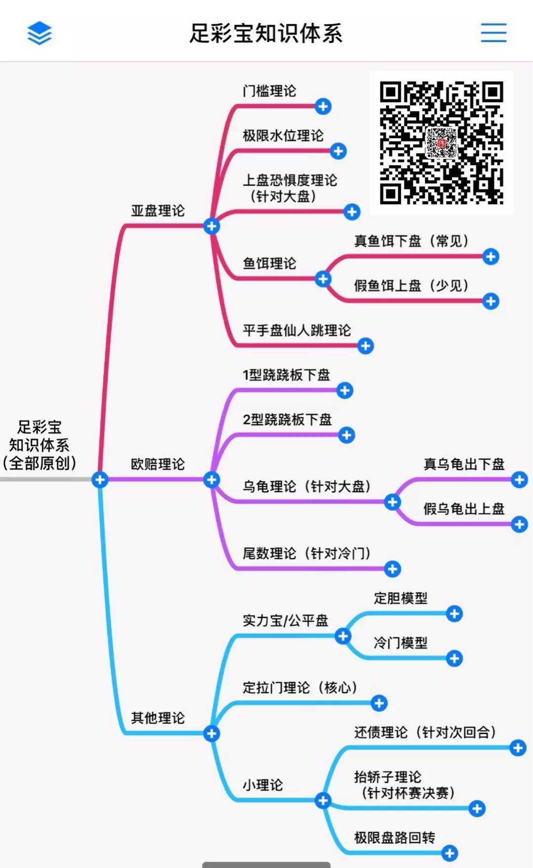 足球亚盘水位高低怎么区分_足彩亚盘水位总结_足彩亚盘看水位技巧