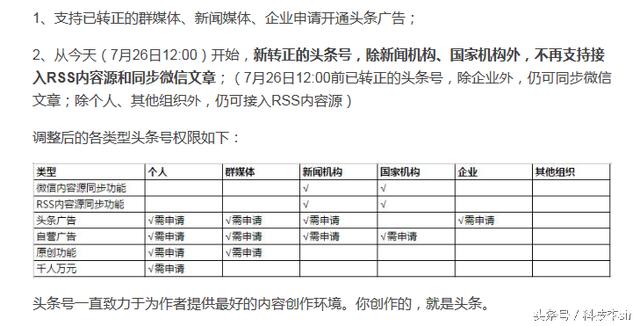 今日头条自媒体如何申请转正_今日头条自媒体转正_头条转正今日媒体报道