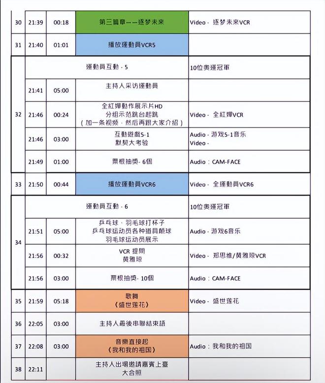 头条百科人物_头条联合创始人_头条人物联欢会 2025