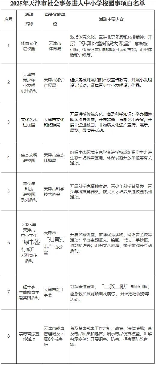 头条投诉今日官方电话号码_今日头条官方投诉电话_头条投诉今日官方电话查询