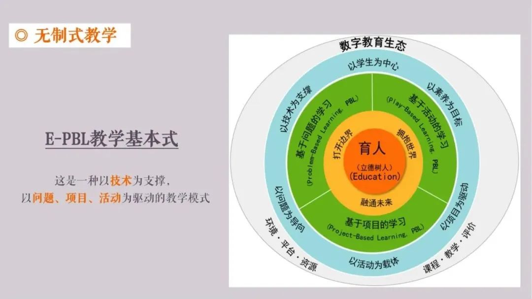 英语头条软件_英语头条免费破解_破解头条付费文章