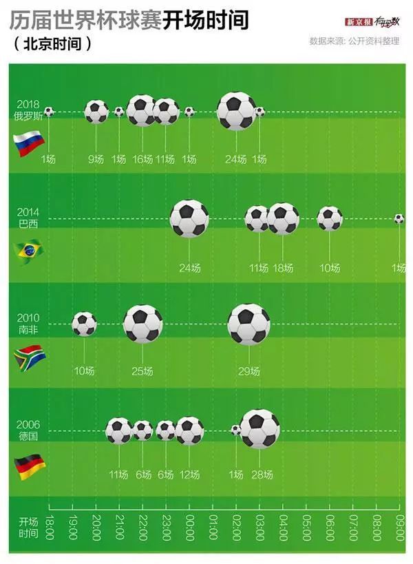 中国杯比赛_2026世界杯赛程表时间中国队_杯赛规程
