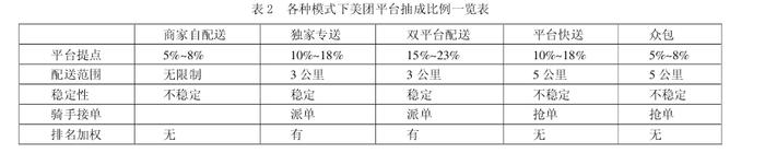 今日头条自营广告接单_头条自营今日广告接单是真的吗_头条自营今日广告接单流程