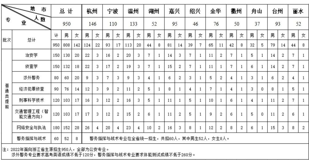 今日头条真实网页源码_今日头条源码_高考头条源码