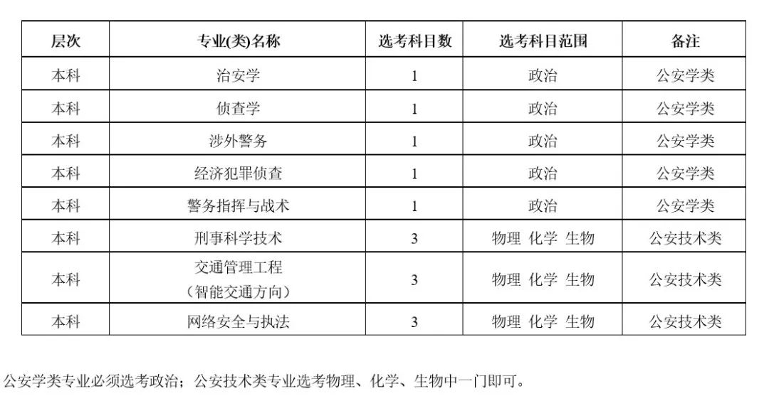 今日头条源码_今日头条真实网页源码_高考头条源码