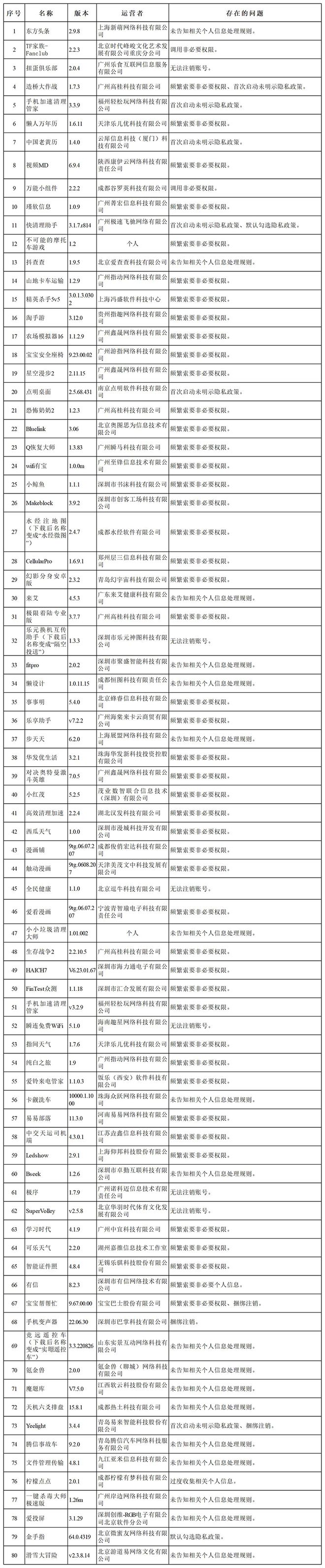 东方头条_头条东方小圆_头条东方艾克斯诈骗事件