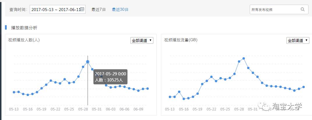 淘宝头条素材_头条素材一般在哪里找_头条素材淘宝怎么搜索
