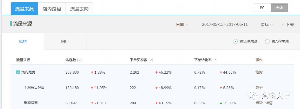 淘宝头条素材_头条素材淘宝怎么搜索_头条素材一般在哪里找
