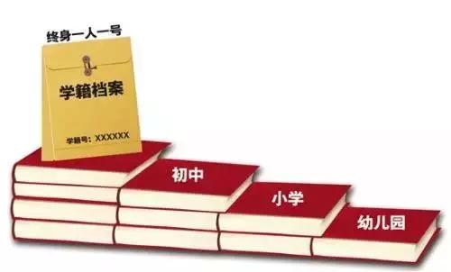今日头条真实网页源码_黑马头条源码_高考上头条源码