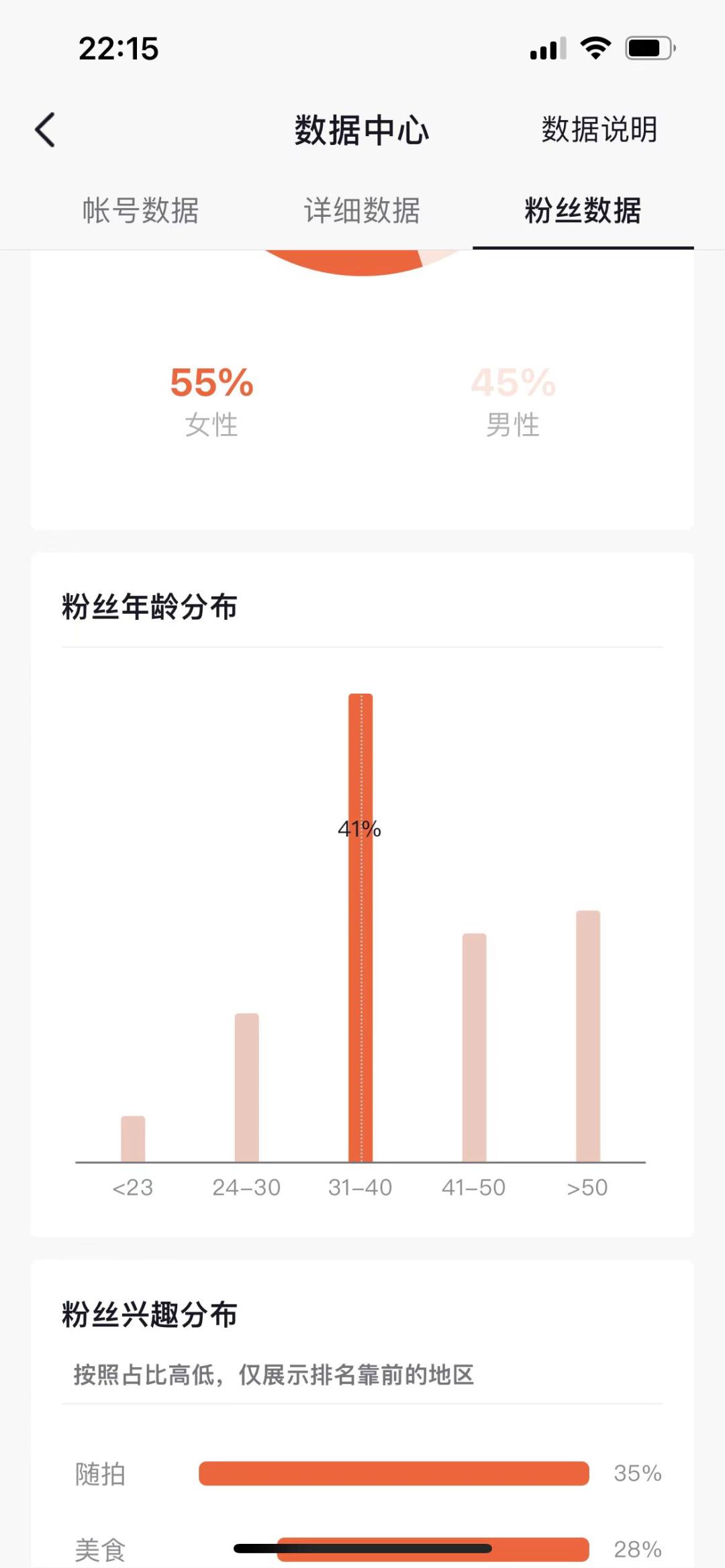 今日头条广告投放数据_头条投放今日广告数据分析_头条投放今日广告数据怎么看