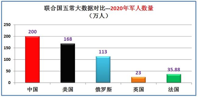 chn强国网军事_强国网军事网app_强国军事 今日头条