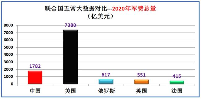 强国网军事网app_chn强国网军事_强国军事 今日头条