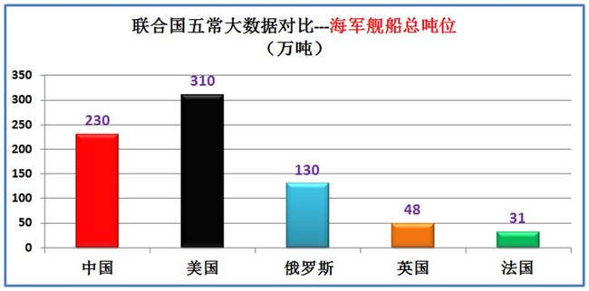 强国网军事网app_强国军事 今日头条_chn强国网军事