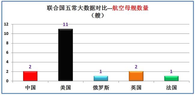 强国网军事网app_强国军事 今日头条_chn强国网军事