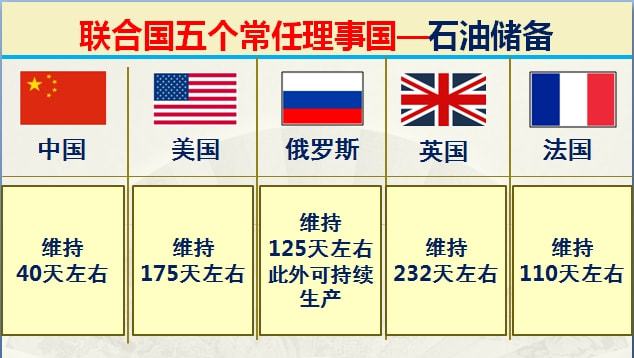 强国网军事网app_强国军事 今日头条_chn强国网军事