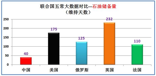 强国网军事网app_强国军事 今日头条_chn强国网军事