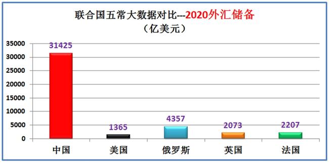 强国军事 今日头条_强国网军事网app_chn强国网军事