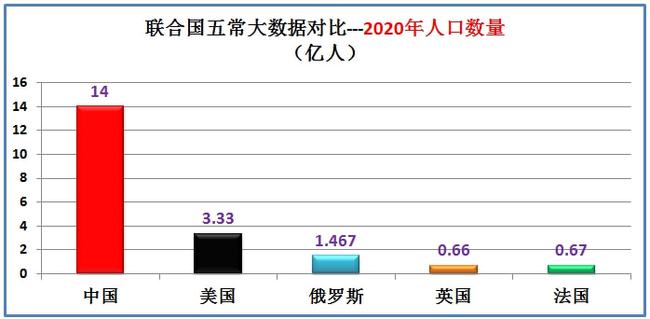 chn强国网军事_强国网军事网app_强国军事 今日头条