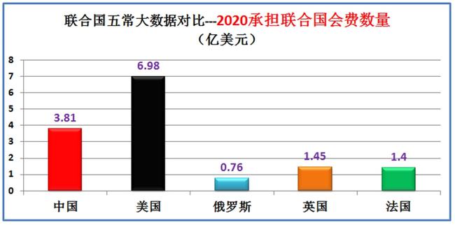 强国军事 今日头条_chn强国网军事_强国网军事网app