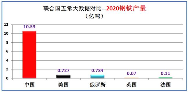 强国军事 今日头条_强国网军事网app_chn强国网军事