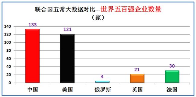 chn强国网军事_强国网军事网app_强国军事 今日头条