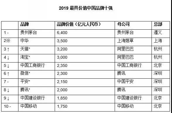 微博帮上头条没有了_微博帮上头条成功为什么没收费_微博帮上头条后会显示什么