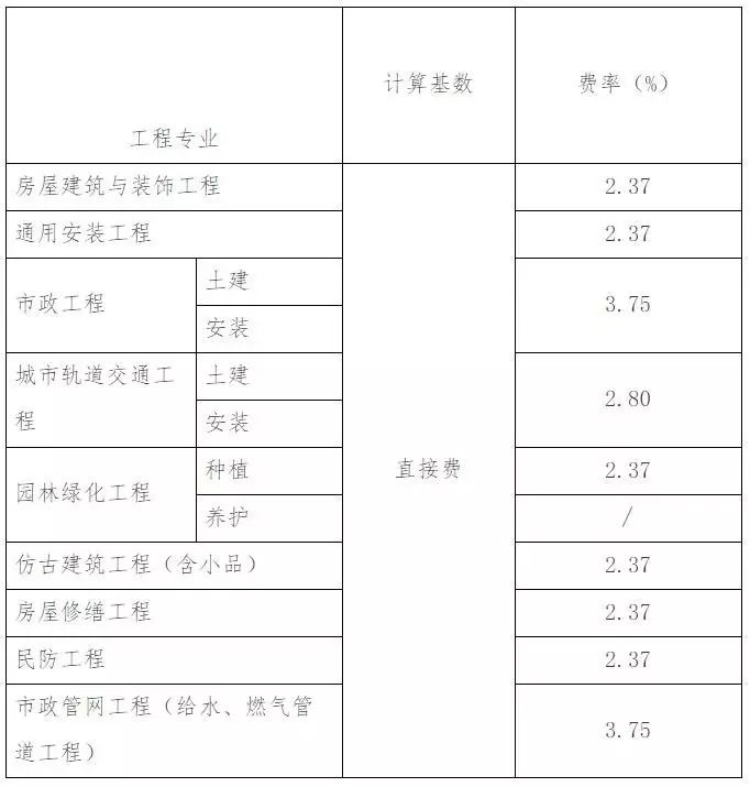头条新闻邢台今日疫情报道_邢台今日头条新闻_邢台头条新闻最新