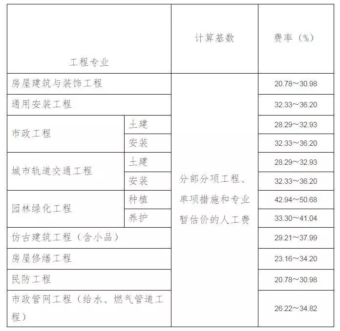 邢台头条新闻最新_头条新闻邢台今日疫情报道_邢台今日头条新闻