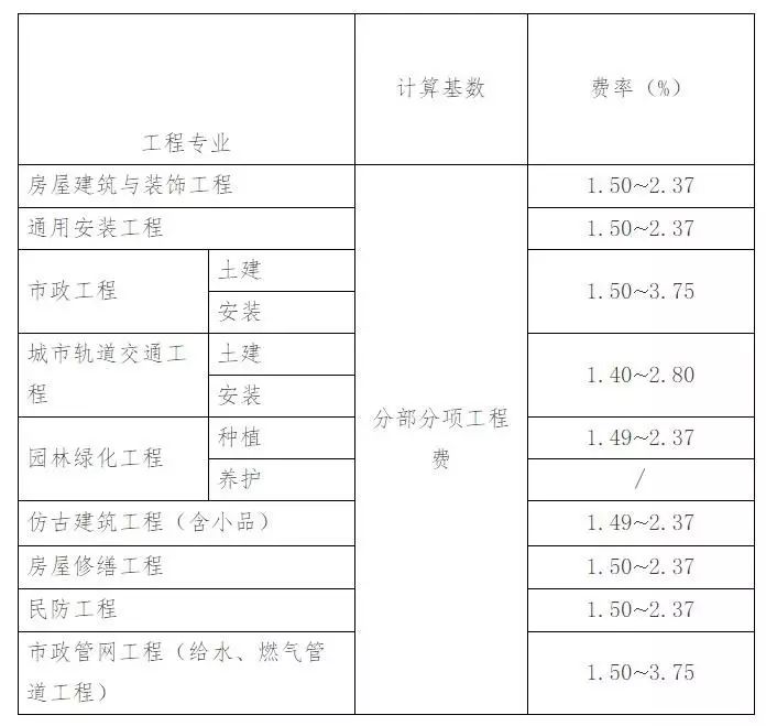 邢台头条新闻最新_邢台今日头条新闻_头条新闻邢台今日疫情报道