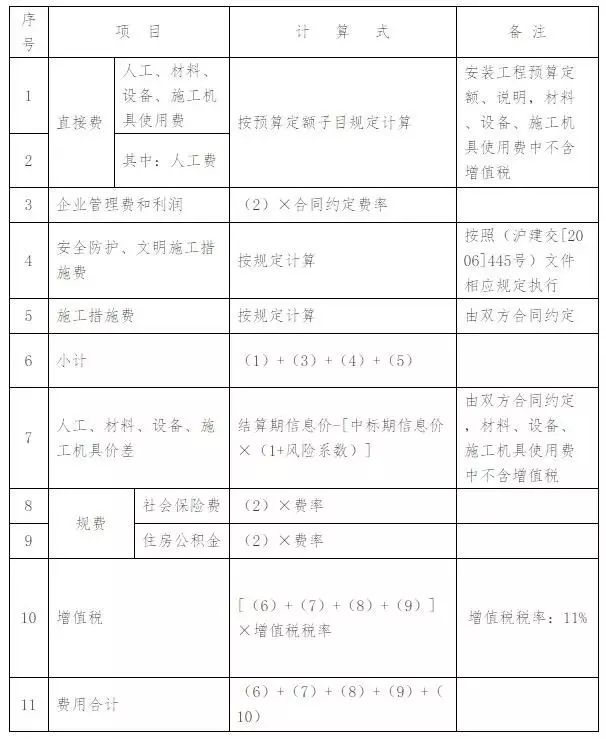 头条新闻邢台今日疫情报道_邢台头条新闻最新_邢台今日头条新闻