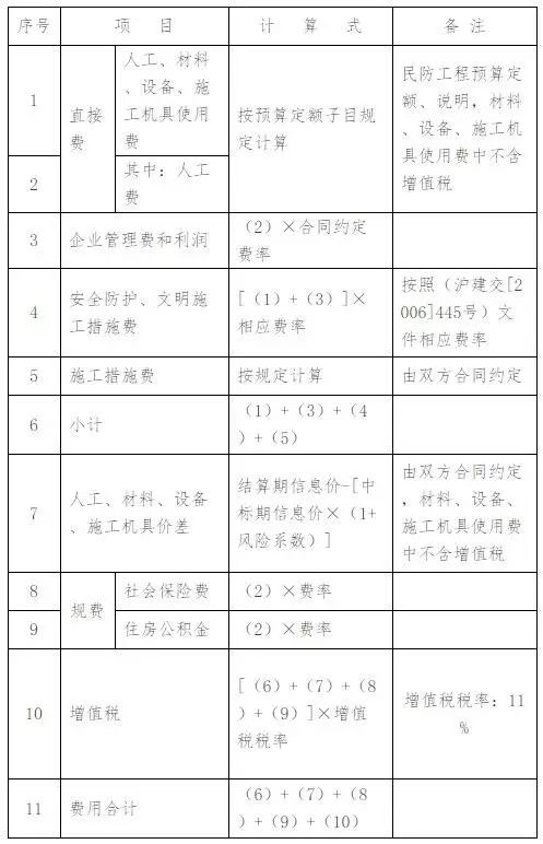 邢台今日头条新闻_头条新闻邢台今日疫情报道_邢台头条新闻最新
