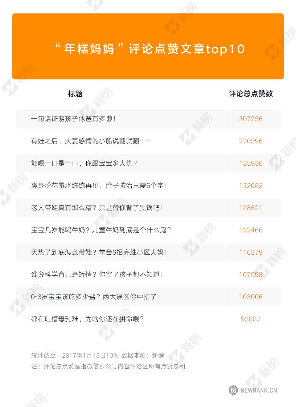 今日头条b轮融资_今日头条融资历程和估值_今日头条b轮融资