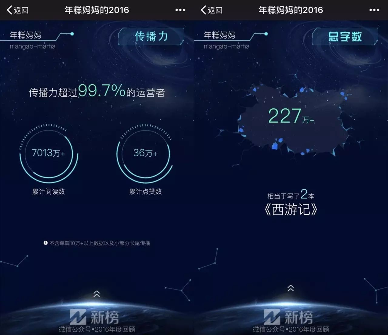 今日头条融资历程和估值_今日头条b轮融资_今日头条b轮融资