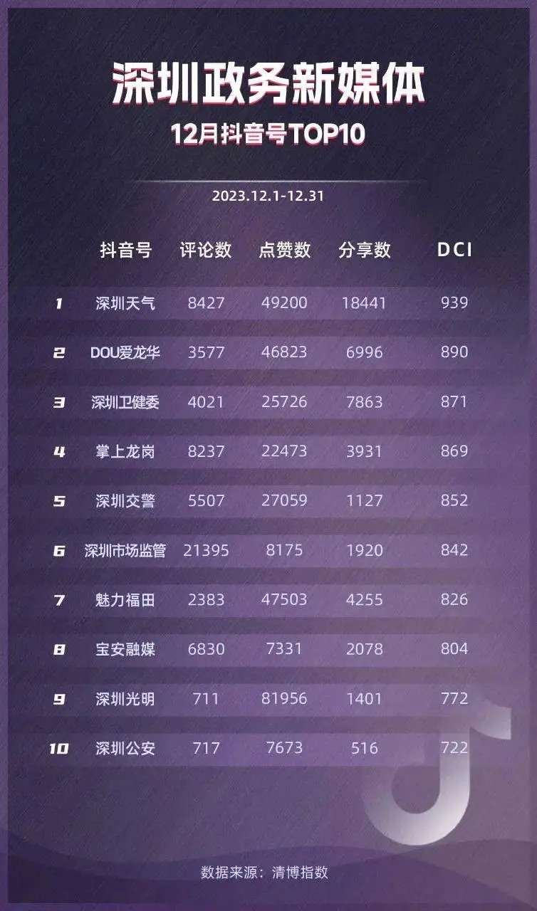 号头条绑定公众微信怎么解绑_头条号关联微信公众平台_头条号绑定微信公众号